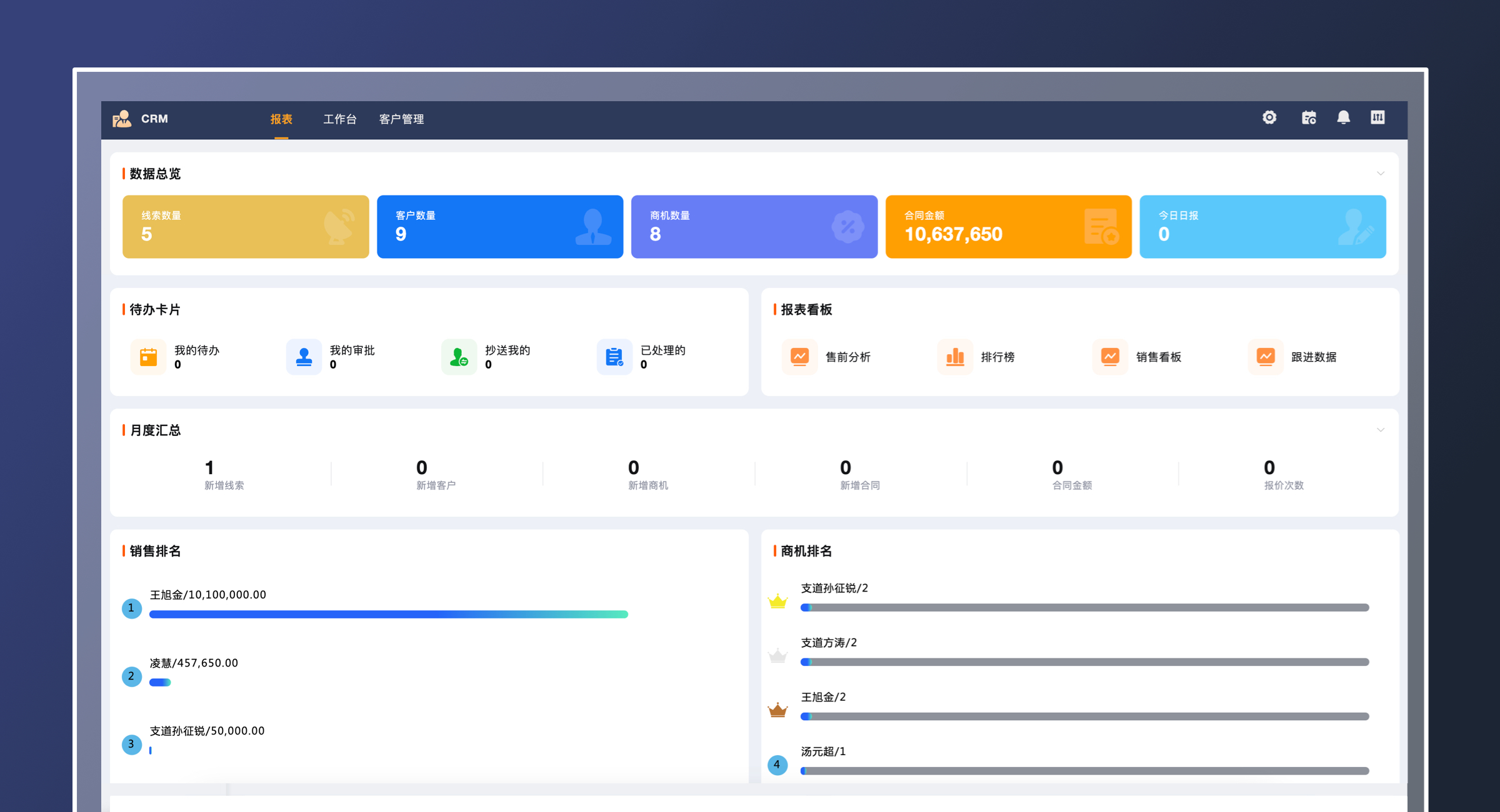 CRM（专业版）(4)