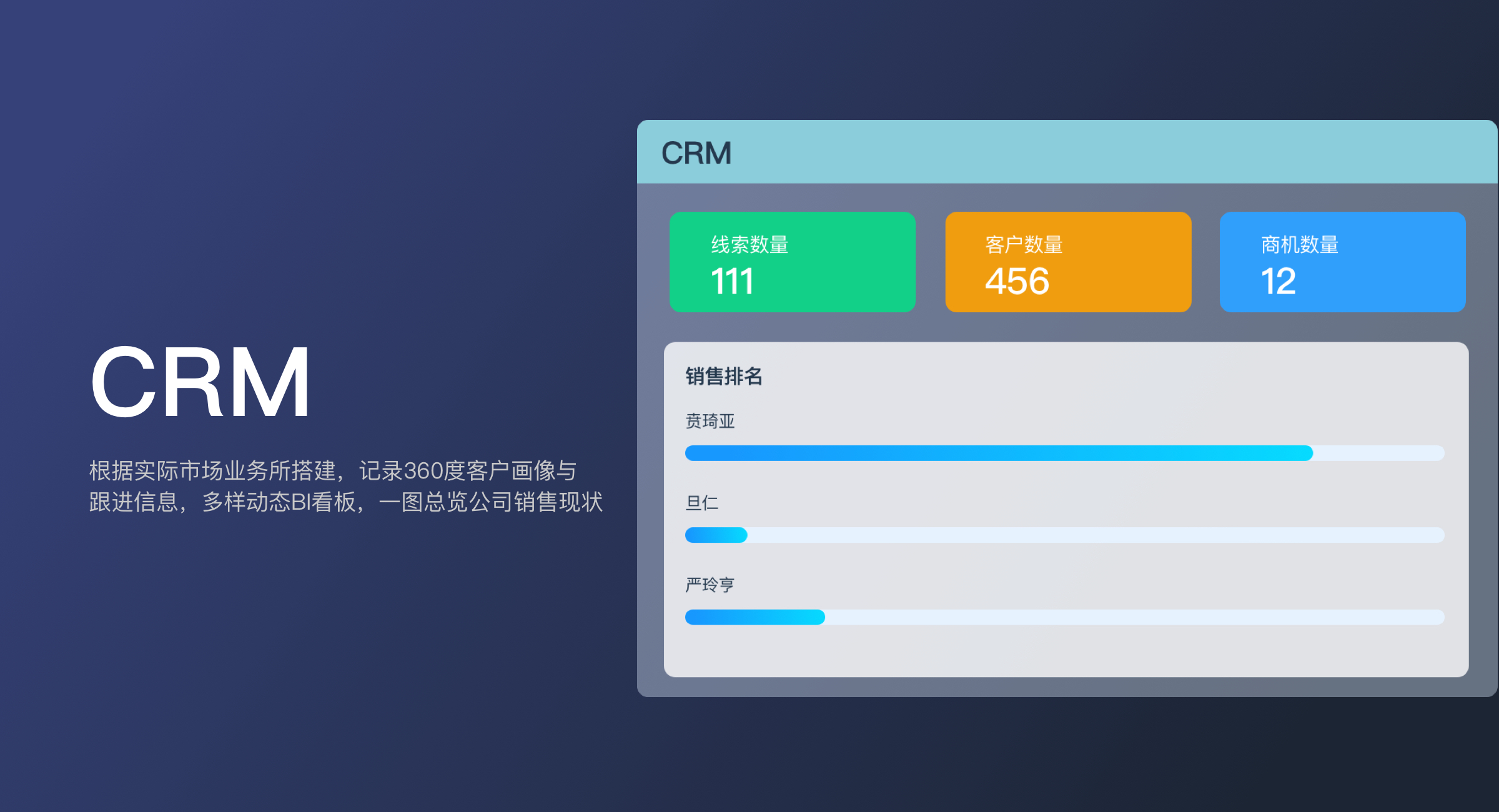 CRM（专业版）(1)