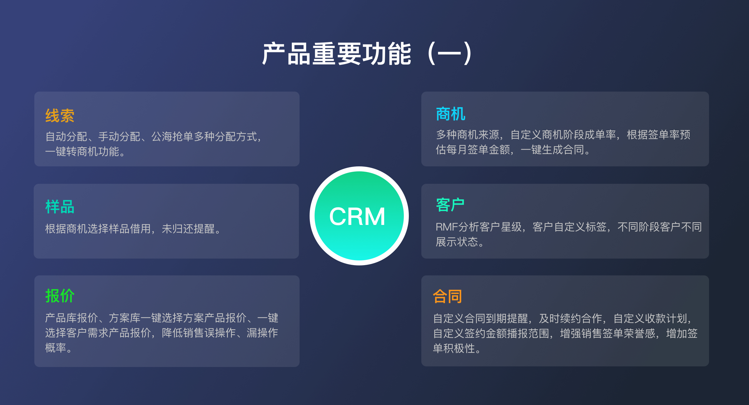 CRM（专业版）(3)
