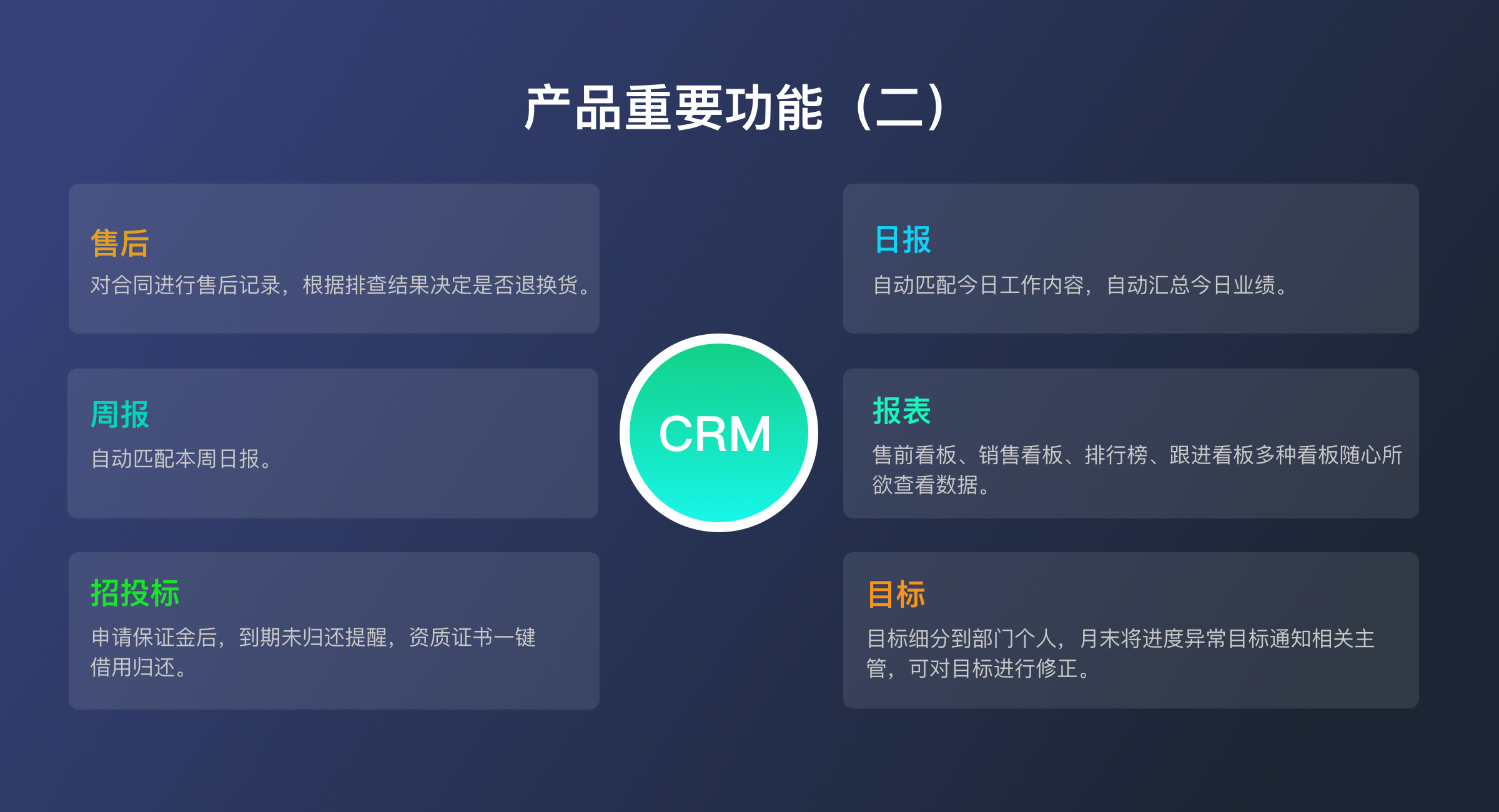 CRM（专业版）(6)