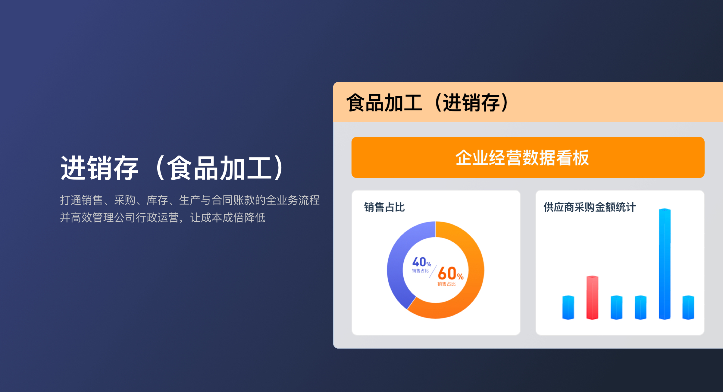 进销存（食品加工）(0)