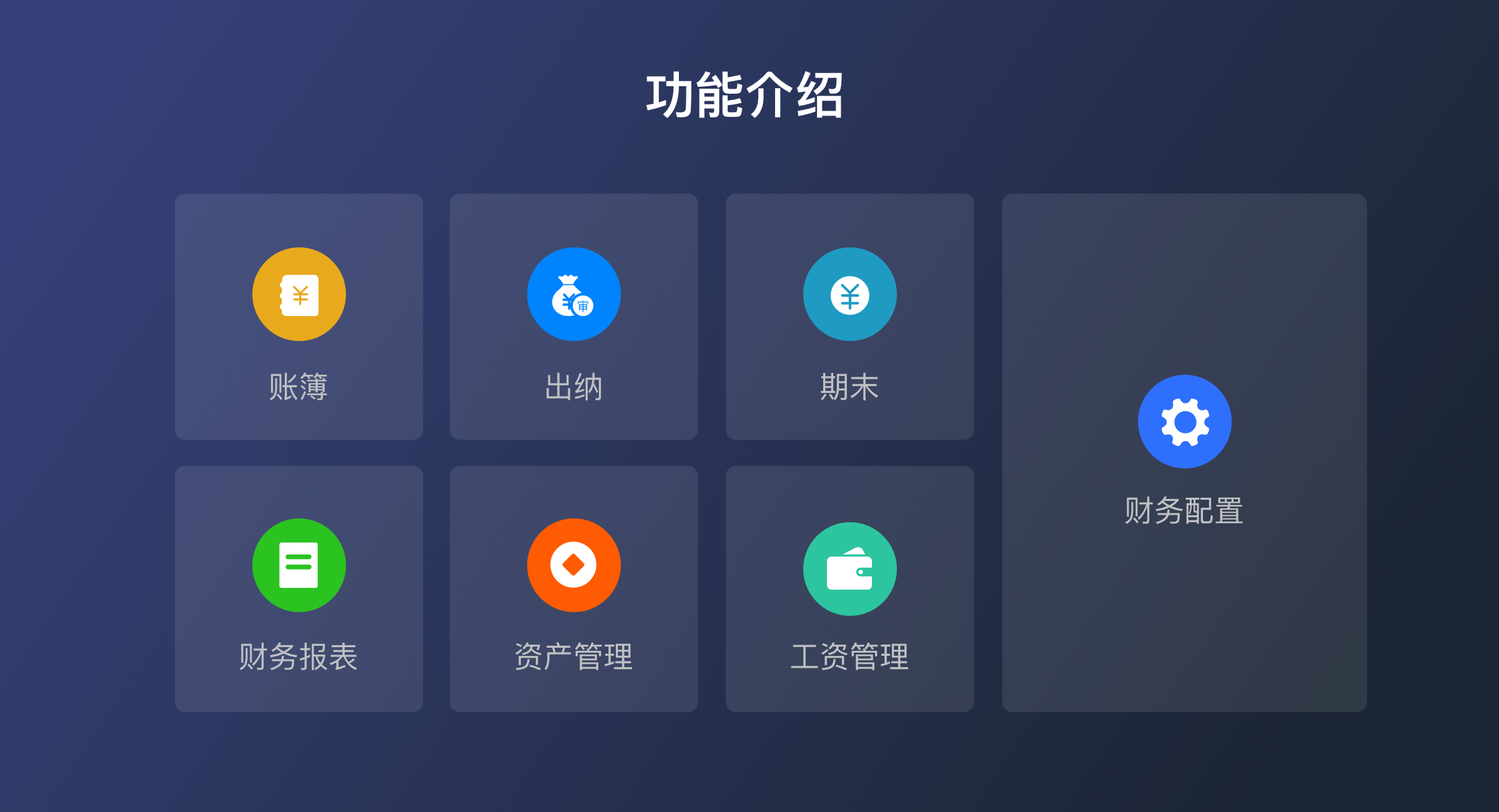 财务会计（标准版）(1)