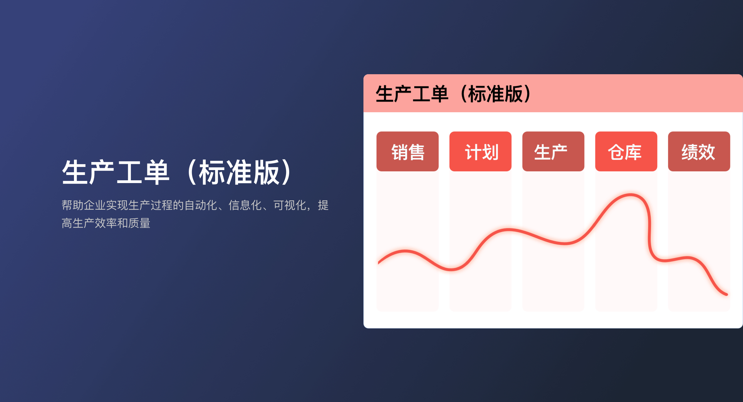 生产管理（轻量版）(1)