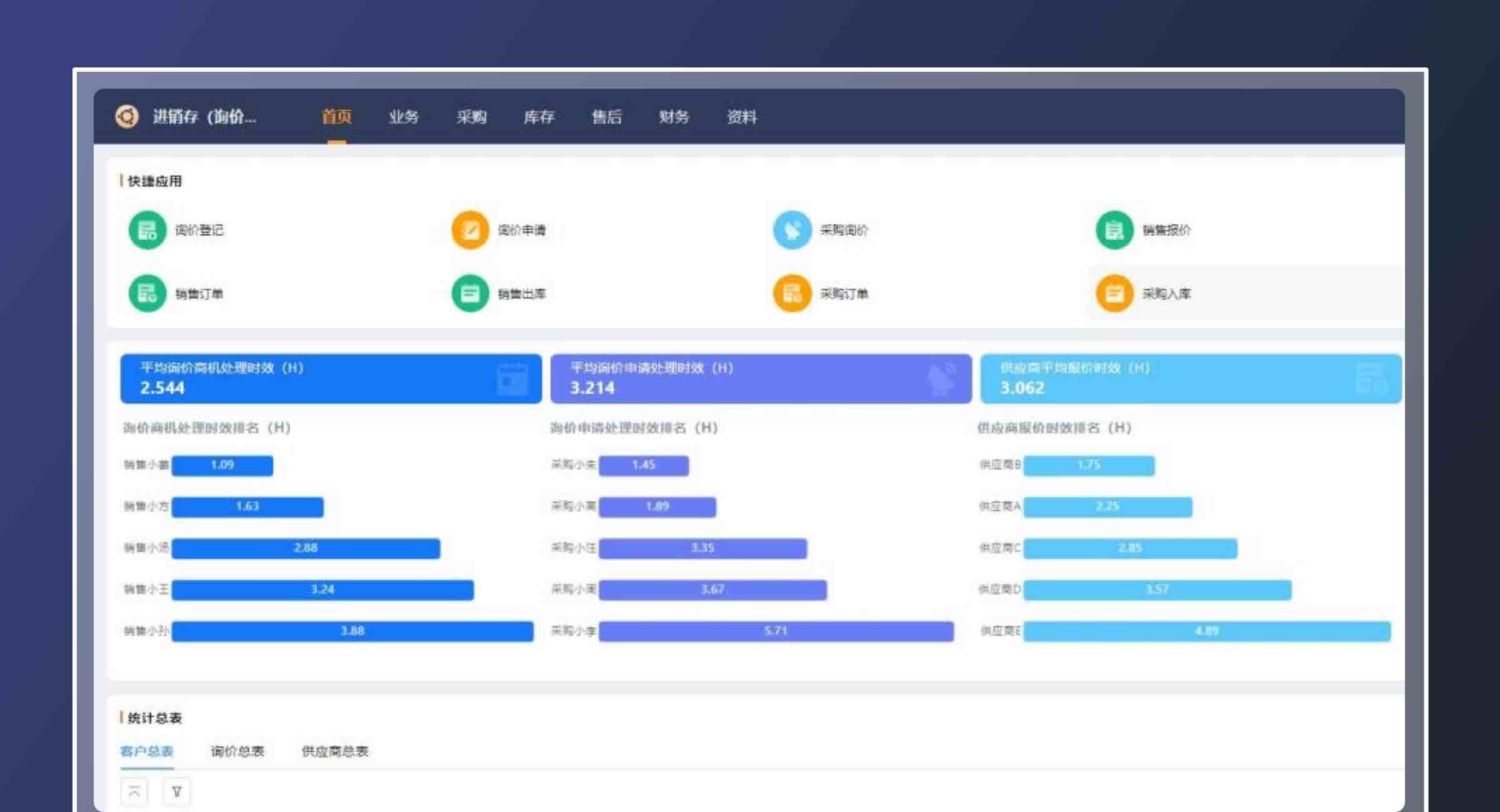 询价进销存（标准版）(3)