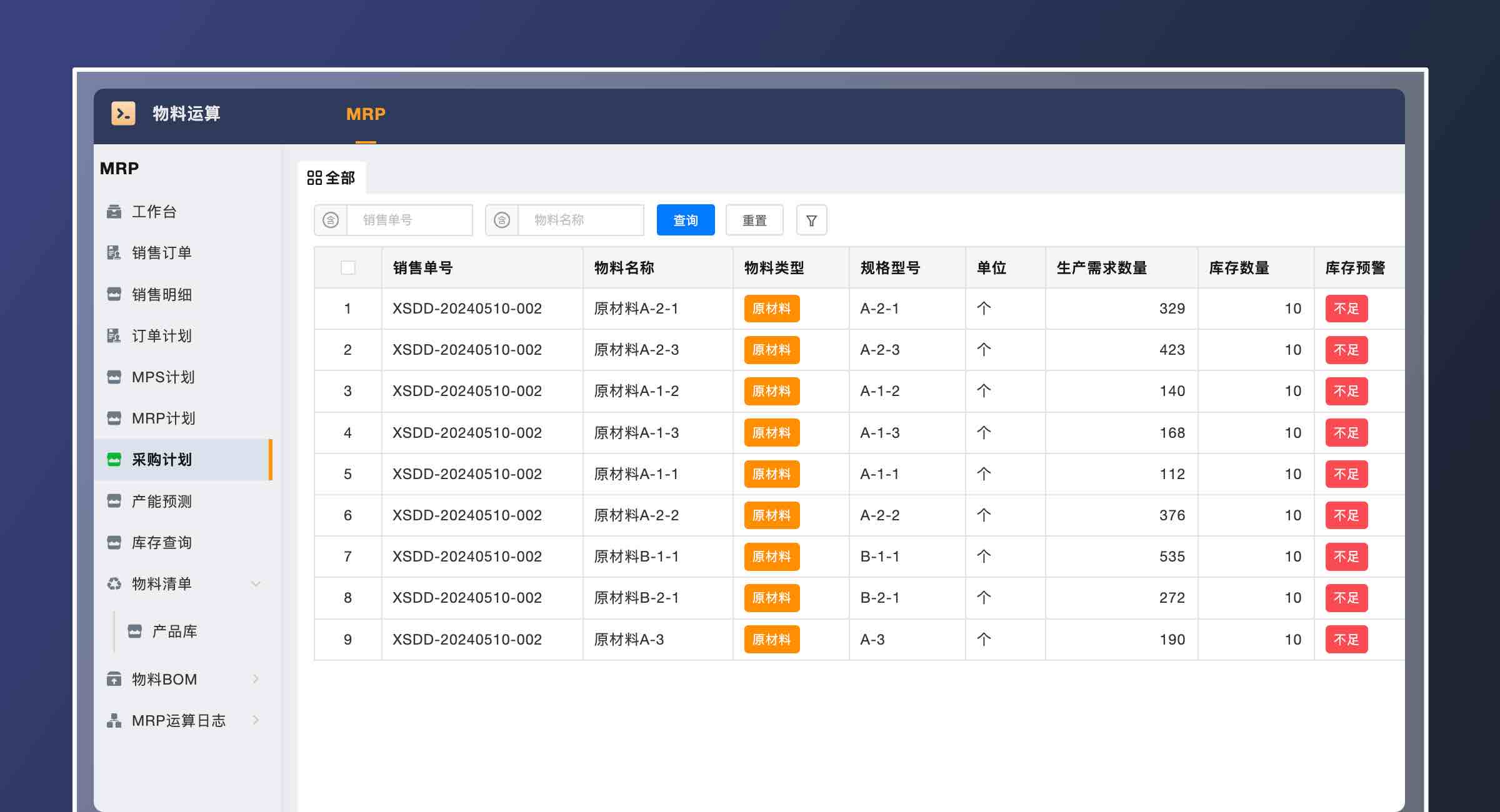 MRP物料运算（轻量版）(4)