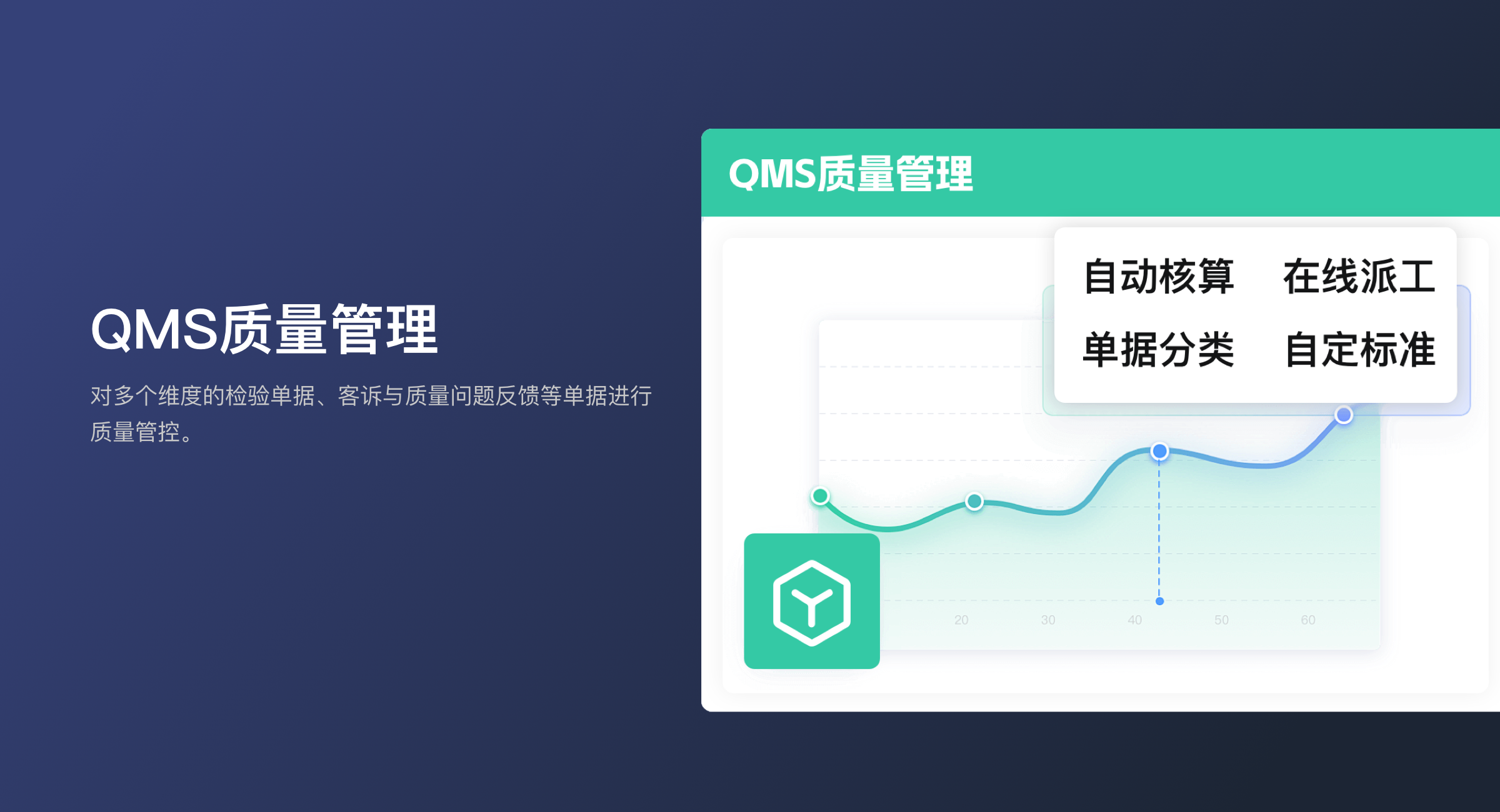 QMS质量管理（标准版）(0)