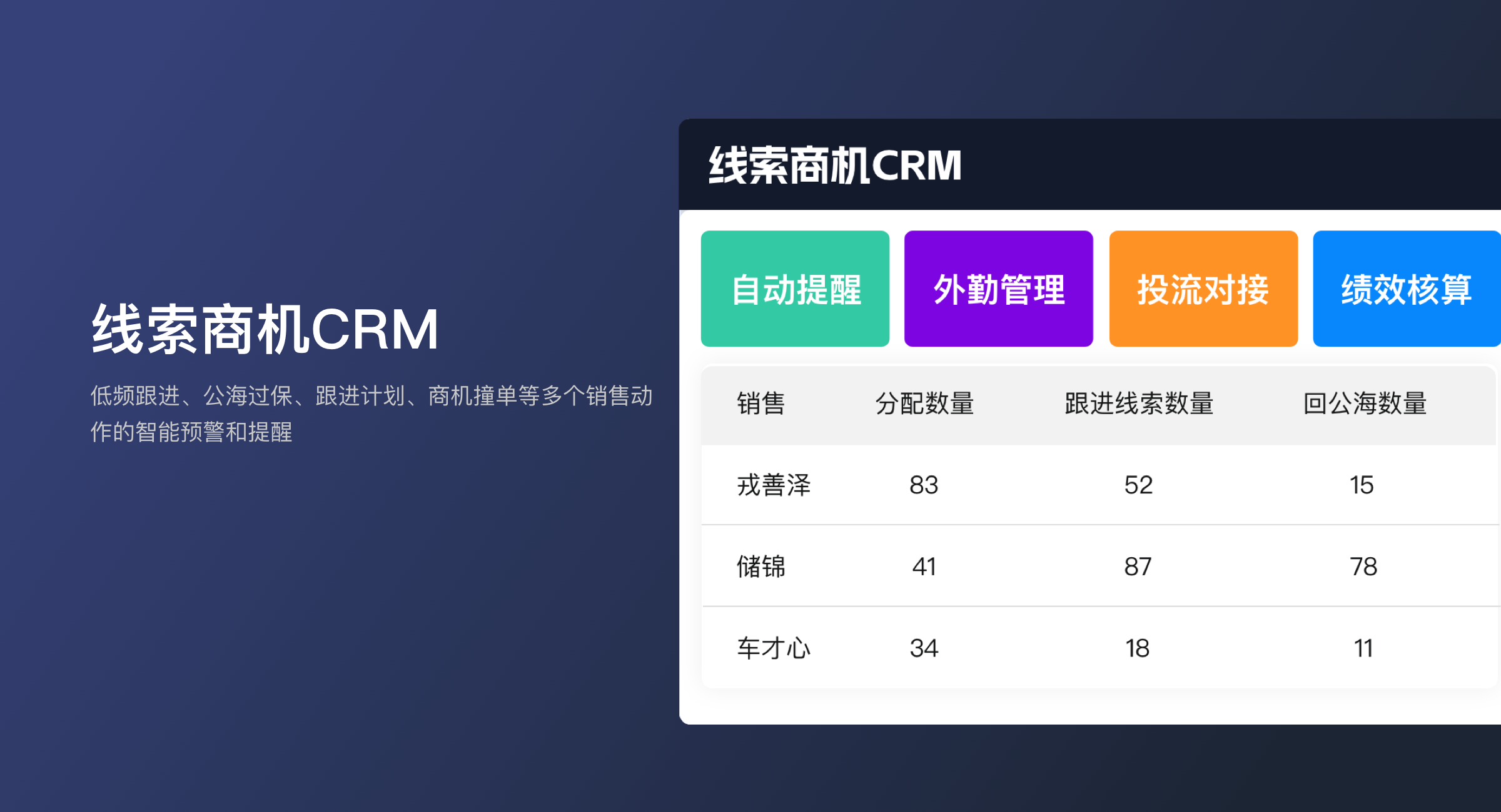 线索商机CRM(标准版)(0)