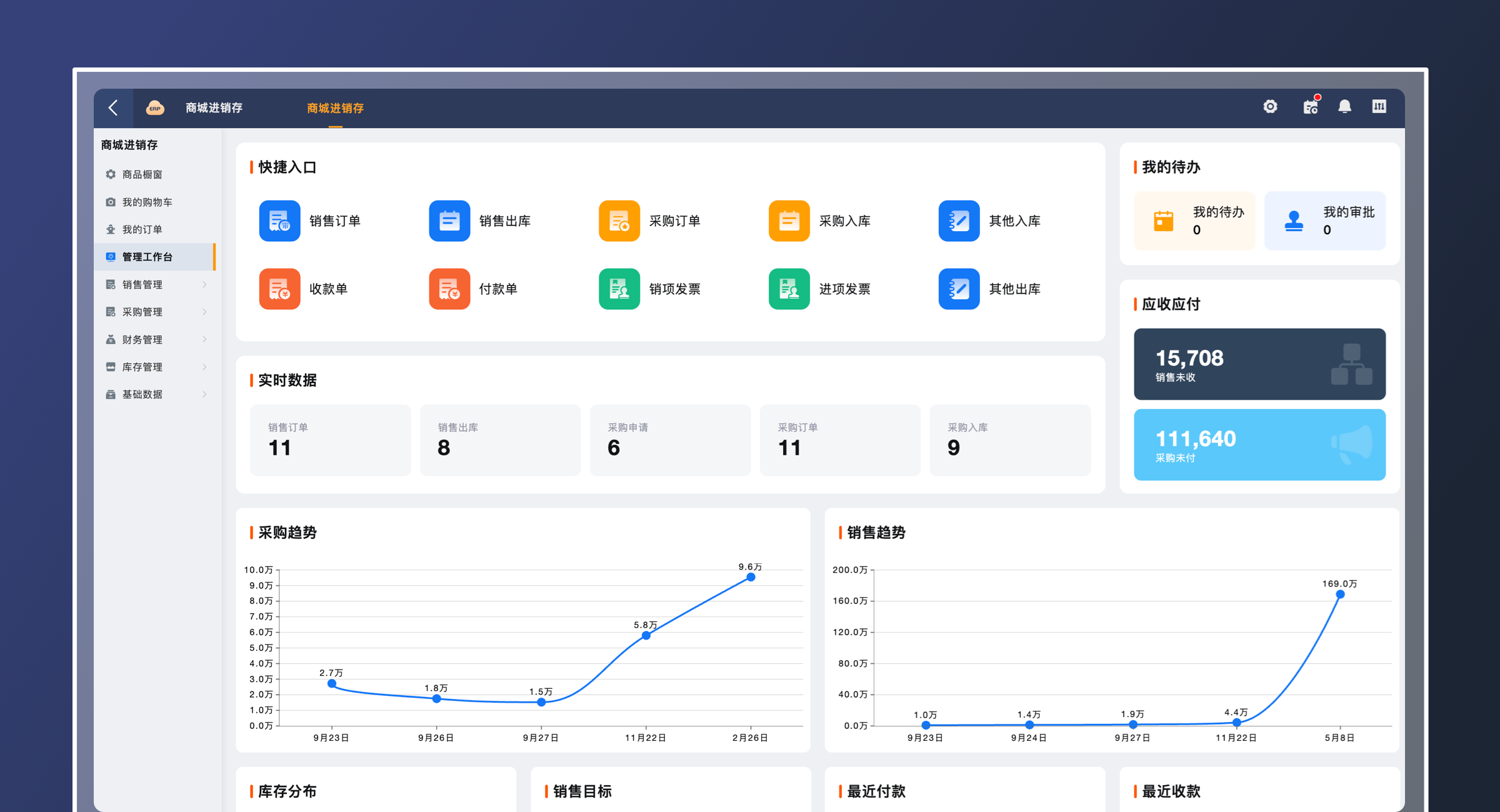 商城进销存（标准版）(4)