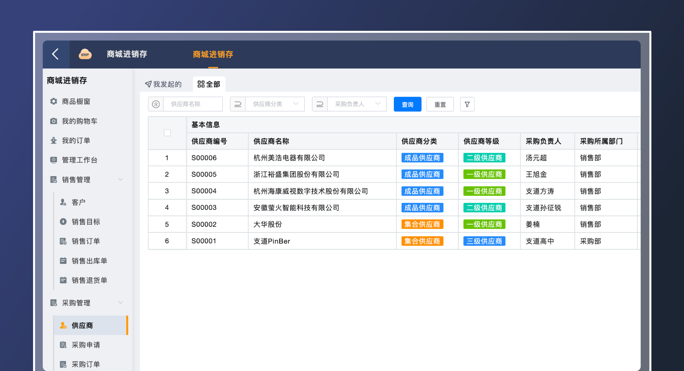 商城进销存（标准版）(5)