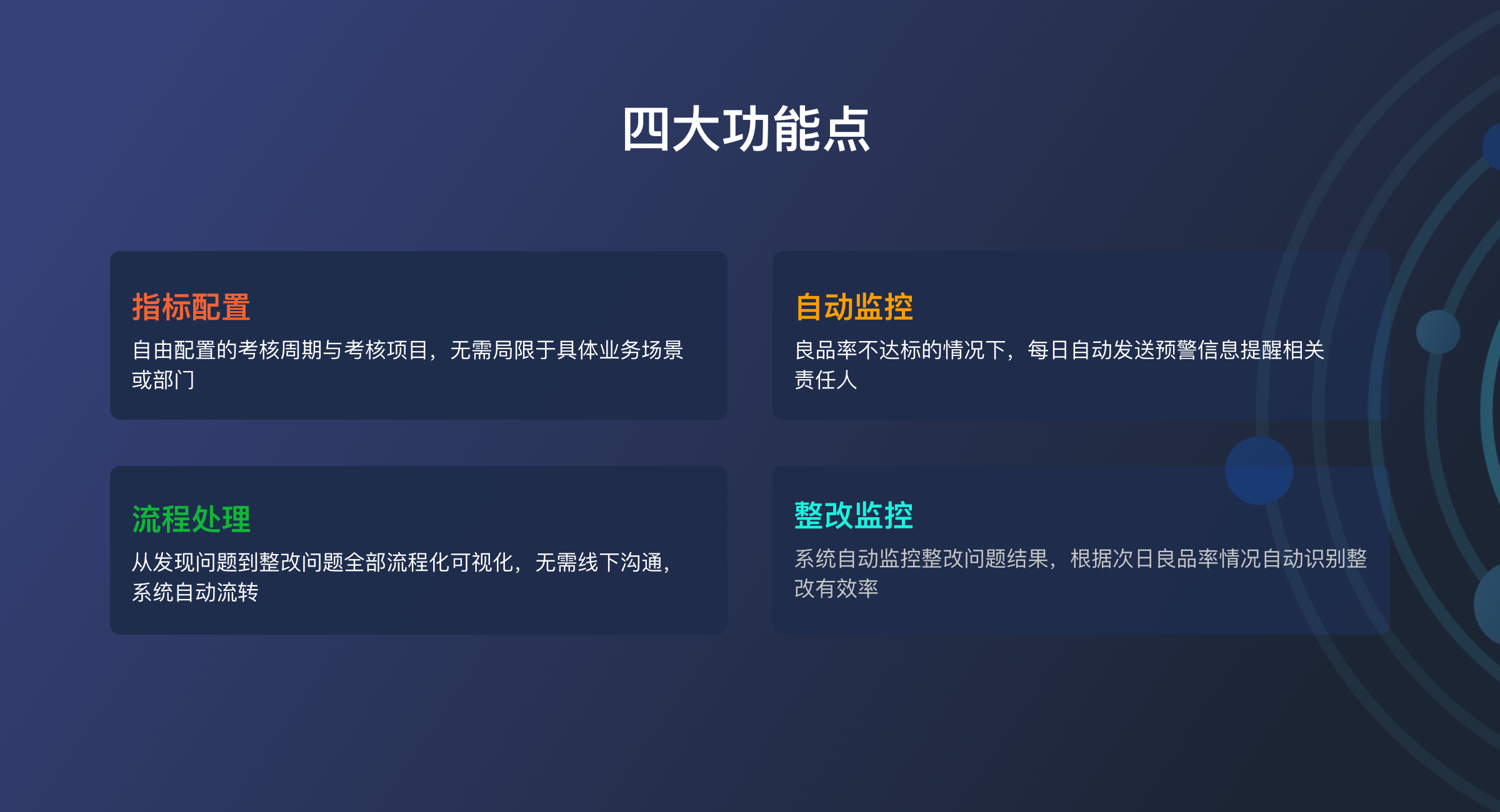 业务智能化管理工具（标准版）(2)