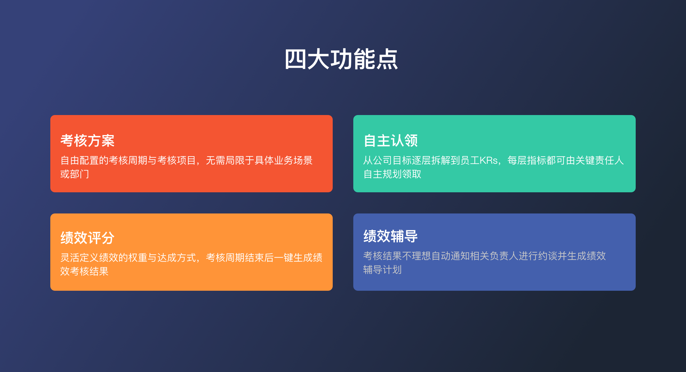 OKR绩效管理（标准版）(2)