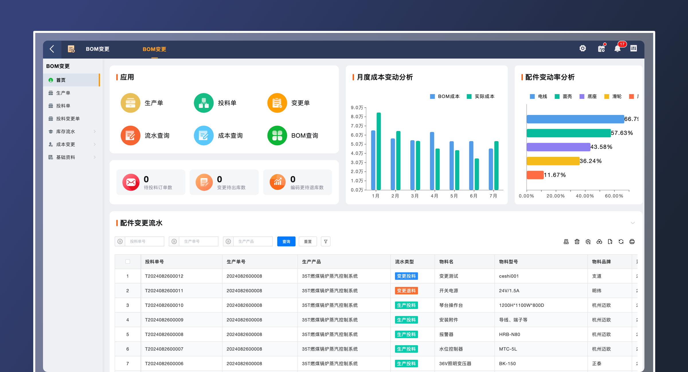BOM变更（轻量版）(2)