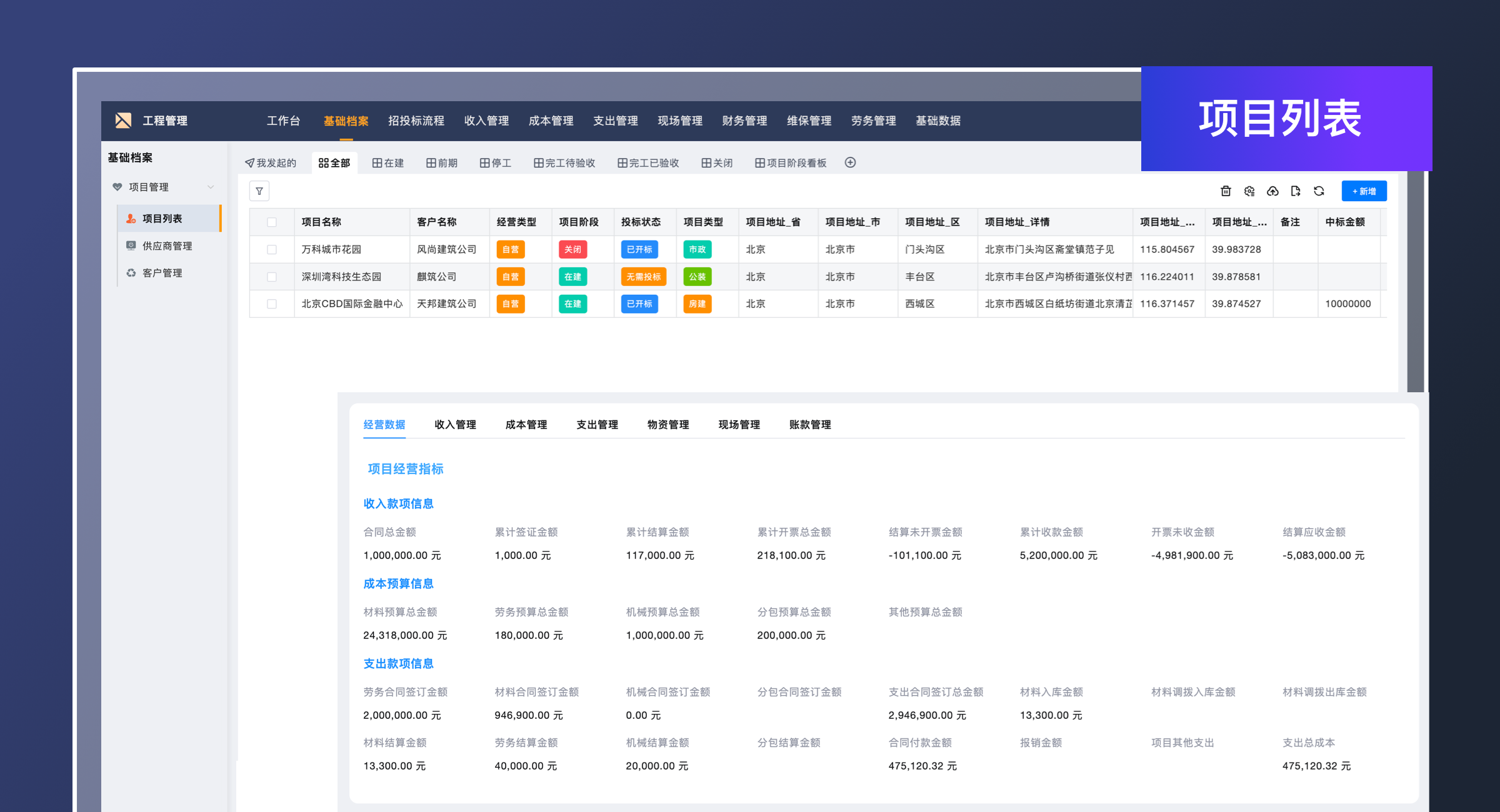 工程管理（专业版）(4)
