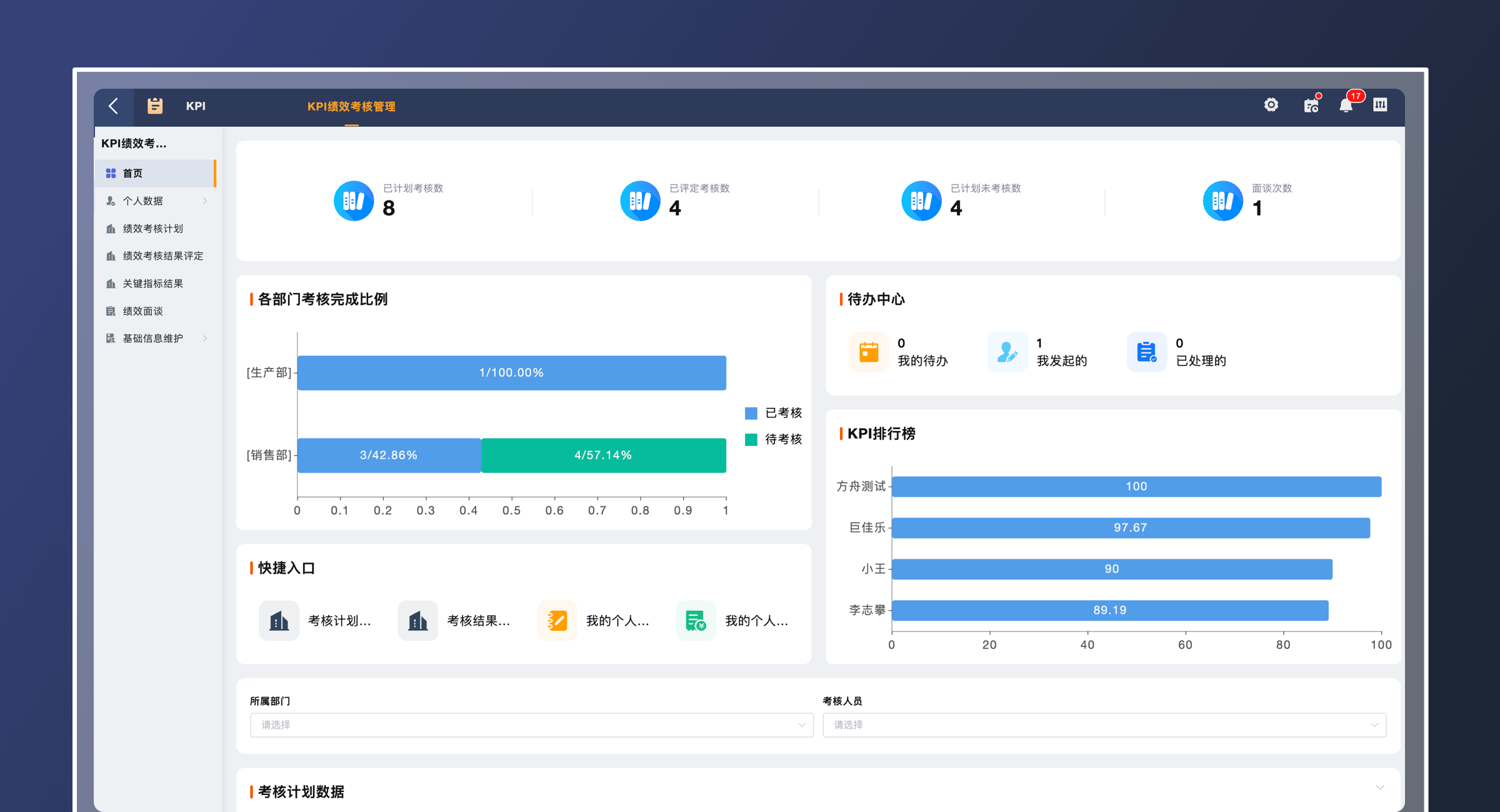 KPI绩效管理（标准版）(3)