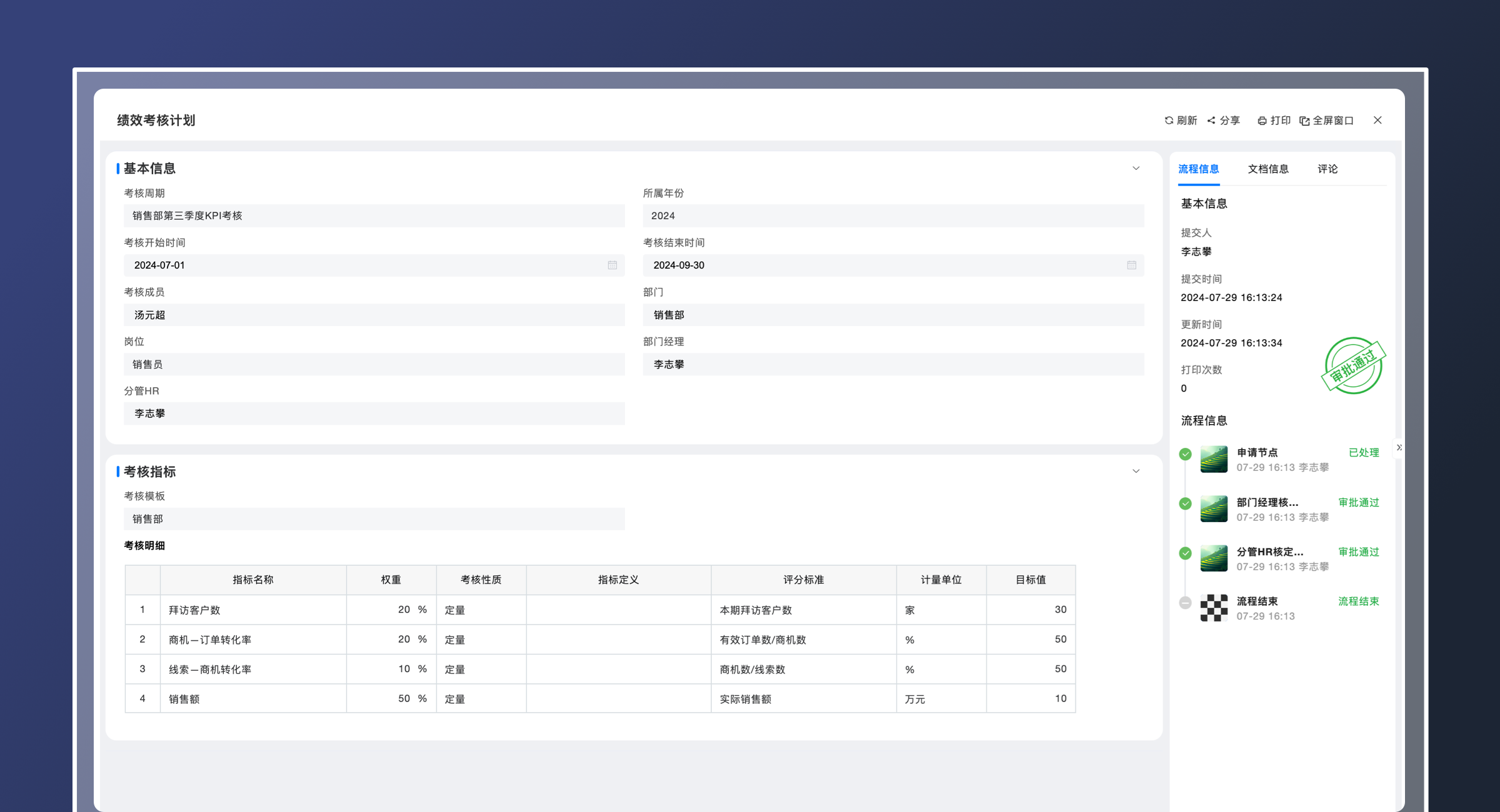 KPI绩效管理（标准版）(5)