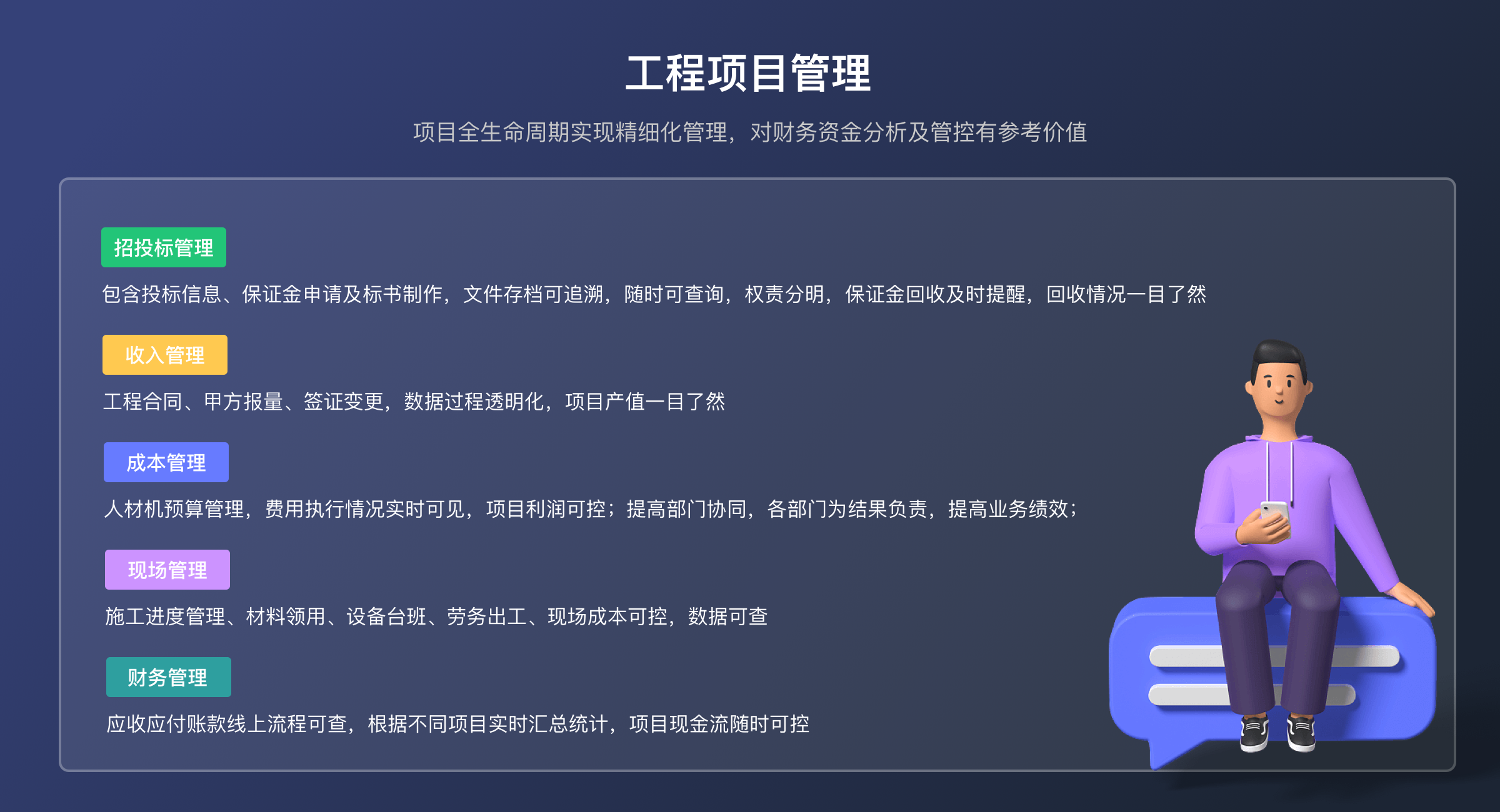 工程管理（专业版）(1)