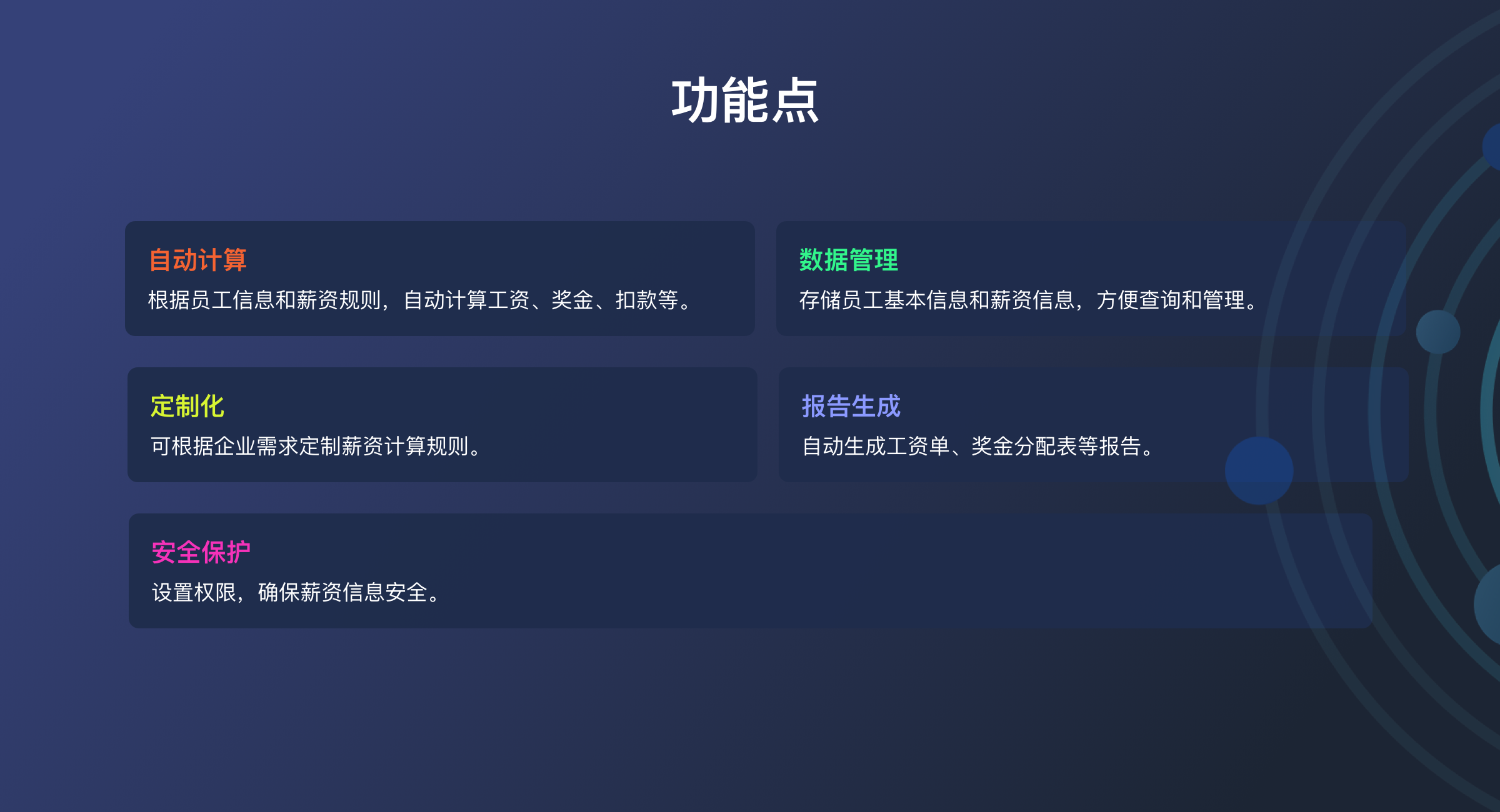 薪酬管理（标准版）(2)