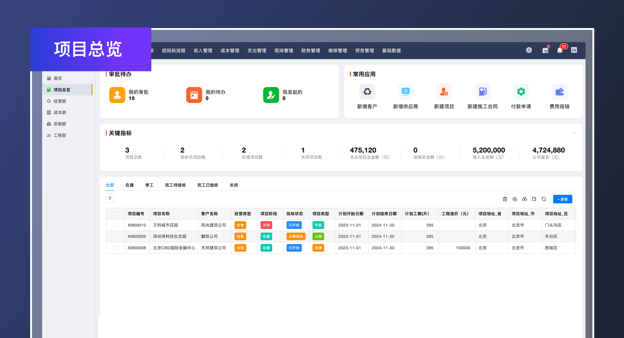 工程管理（专业版）(3)
