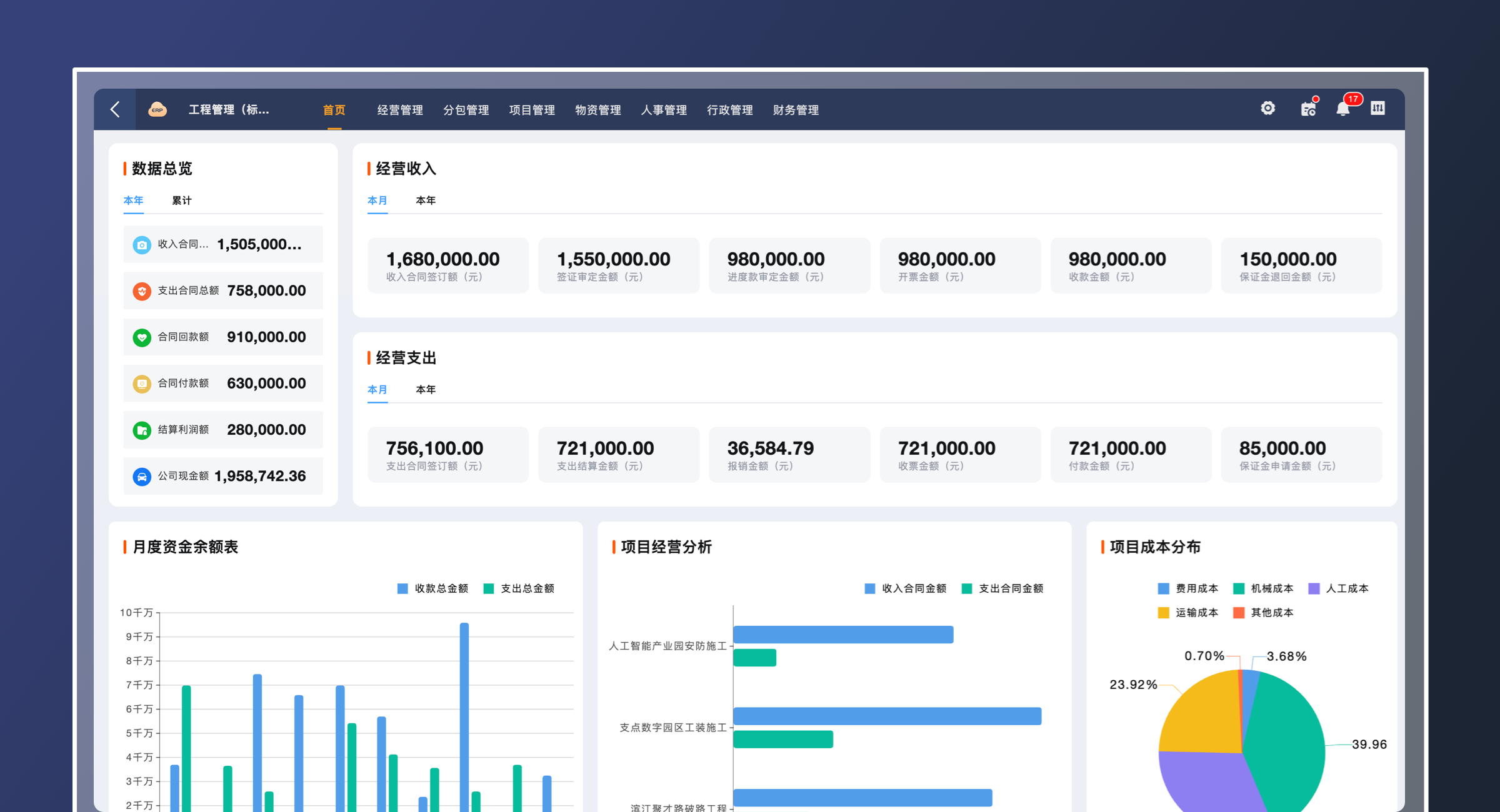 工程管理（分包）(2)