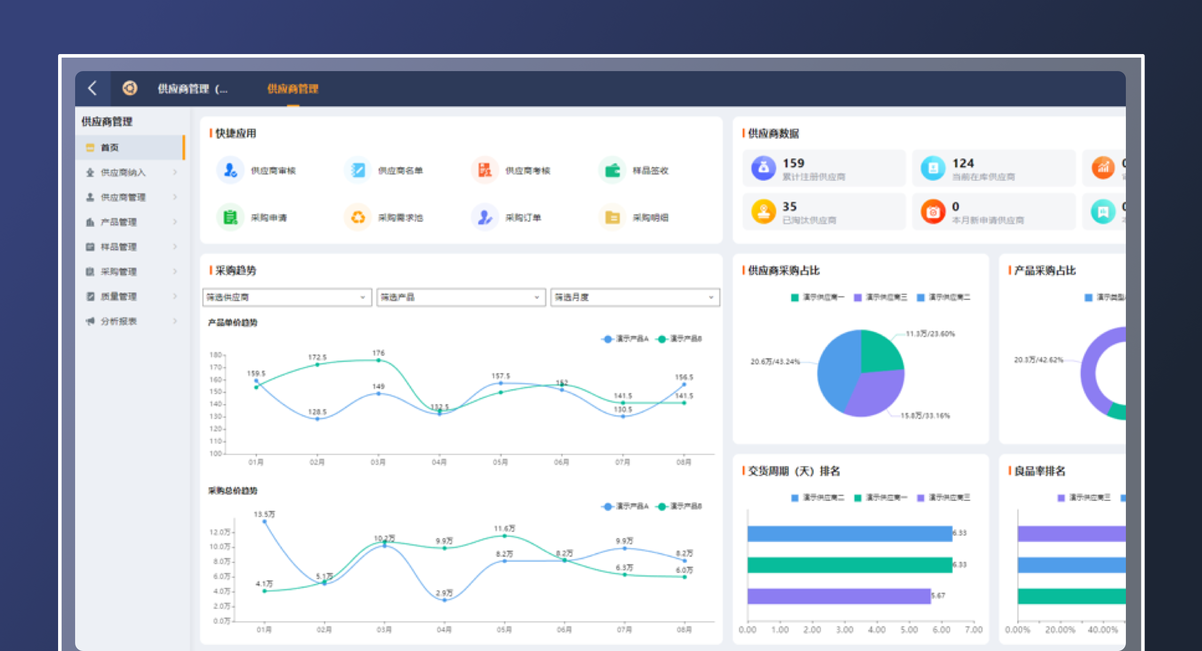 供应商管理（标准版）(2)