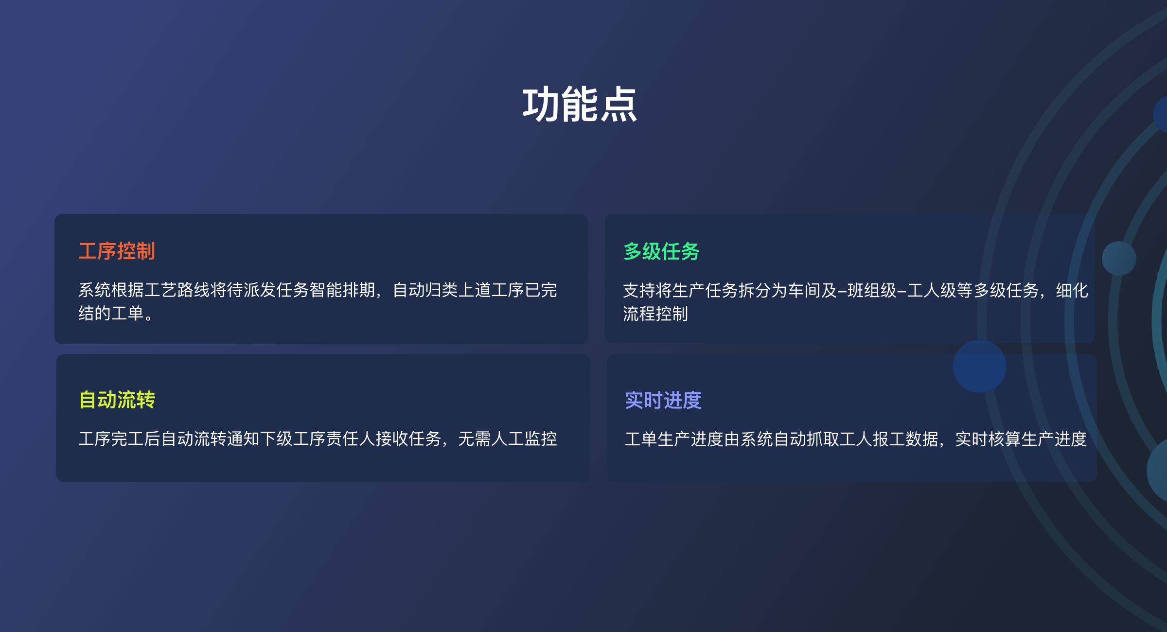 流程排单（轻量版）(1)