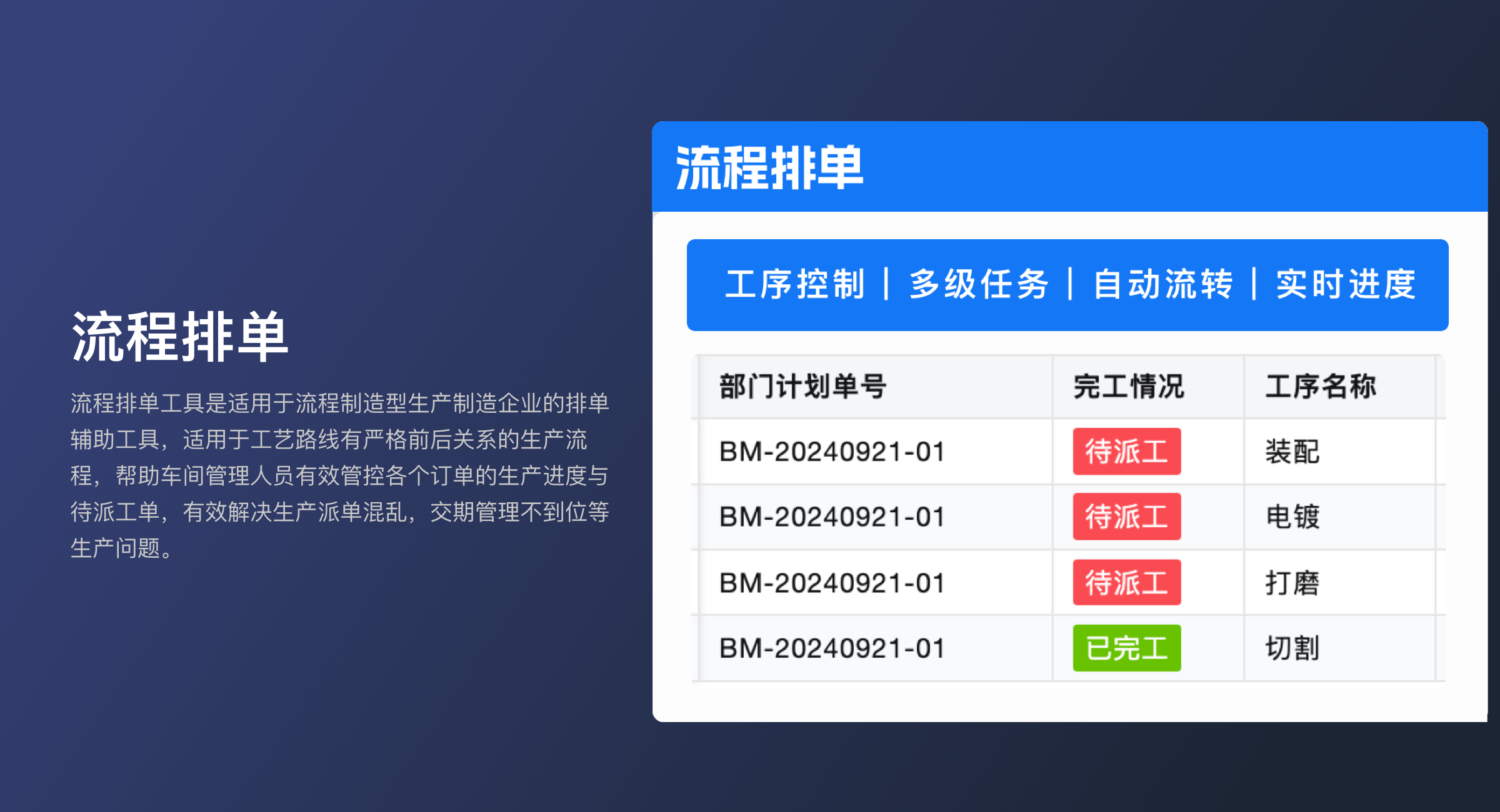 流程排单（轻量版）(0)
