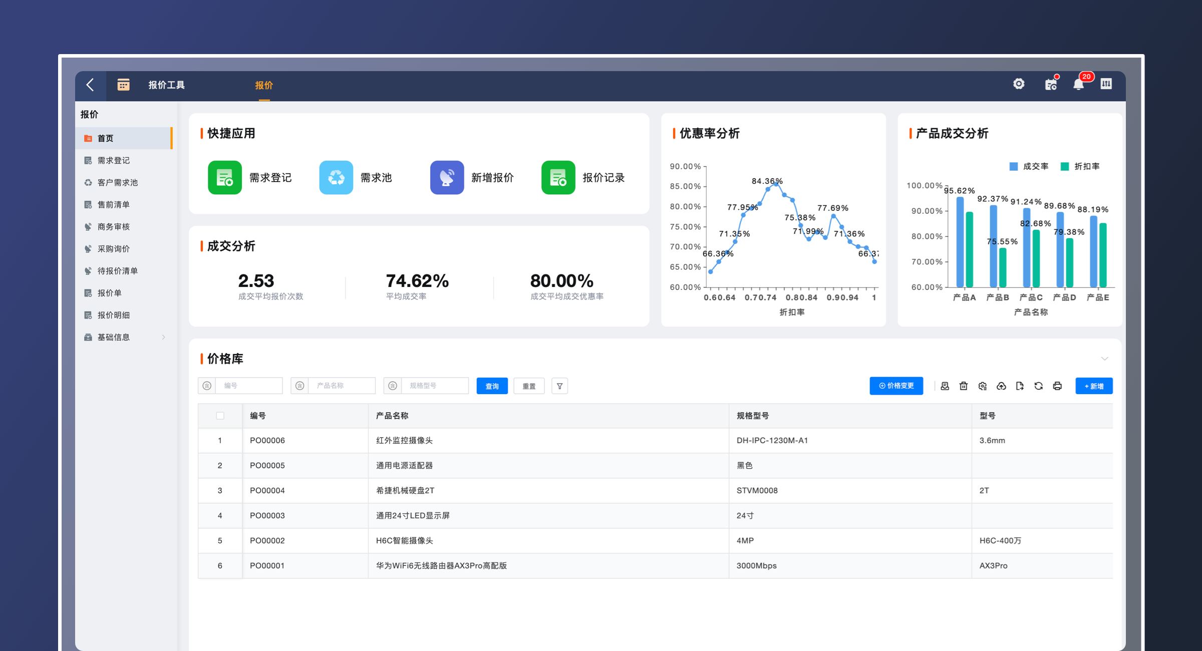 报价工具（轻量版）(2)