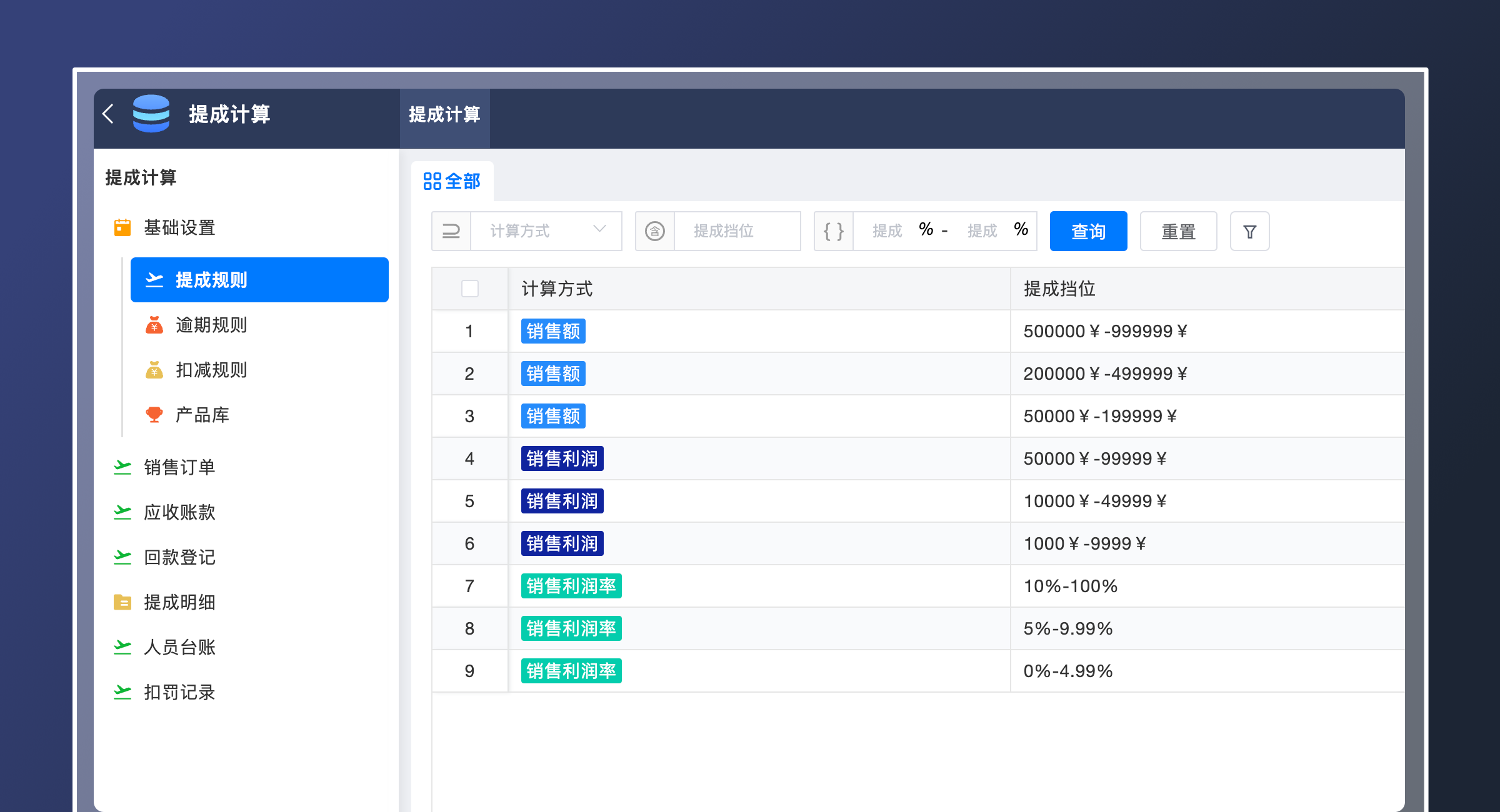 提成计算（轻量版）(2)