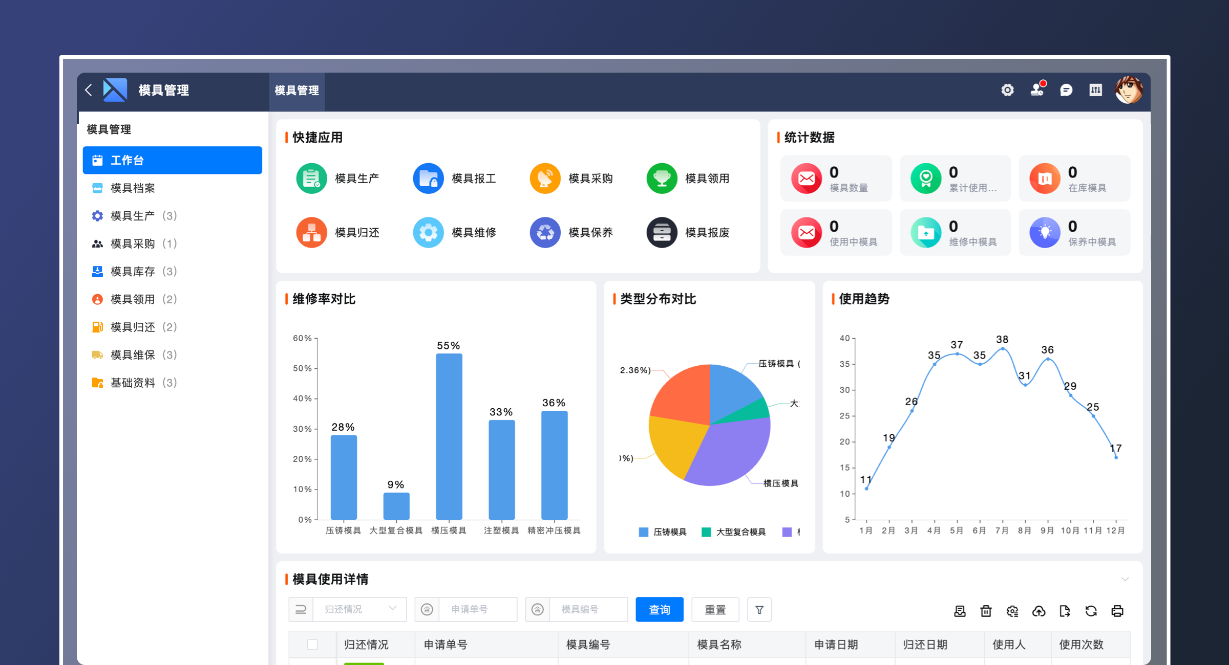 模具管理（轻量版）(2)