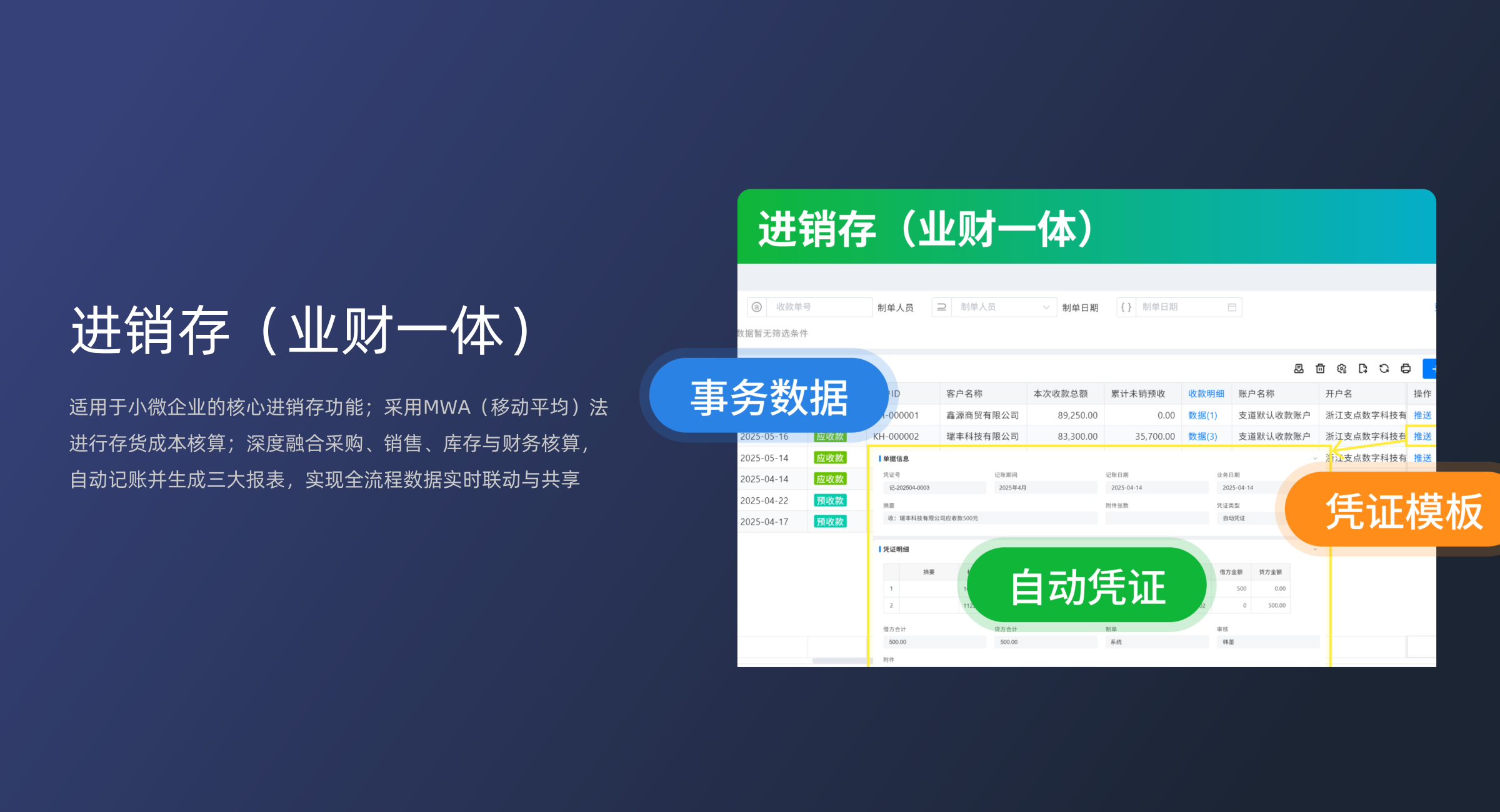 进销存（业财一体）(0)