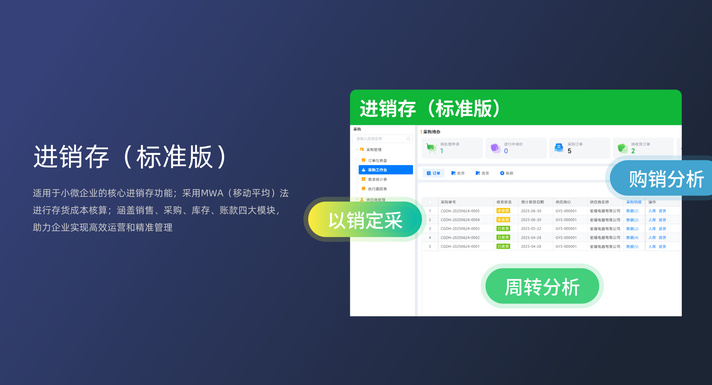 进销存（标准版）(0)